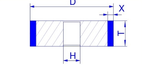 立方氮化硼(CBN)砂轮的选择 立方氮化硼(CBN)砂轮的选择