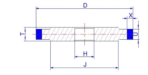 立方氮化硼(CBN)砂轮的选择 立方氮化硼(CBN)砂轮的选择